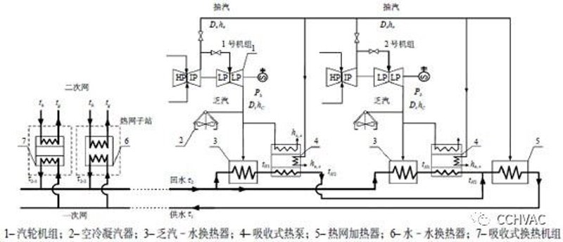 清洁能源设备：推动绿色发展新篇章