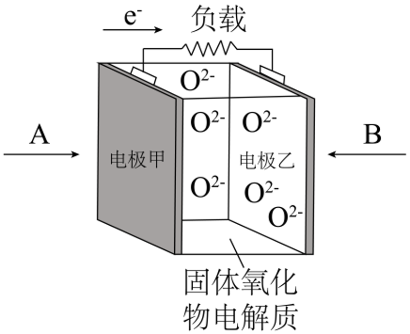 分布式能源系统：拥抱清洁能源新时代