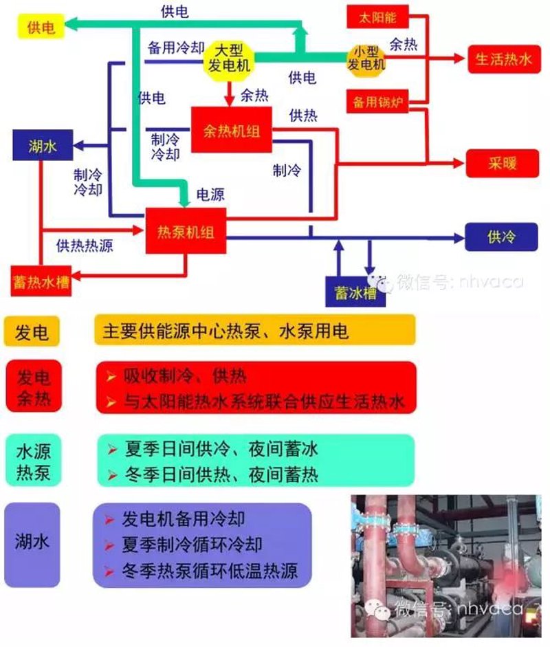 固体氧化物燃料电池：解锁能源利用新方式