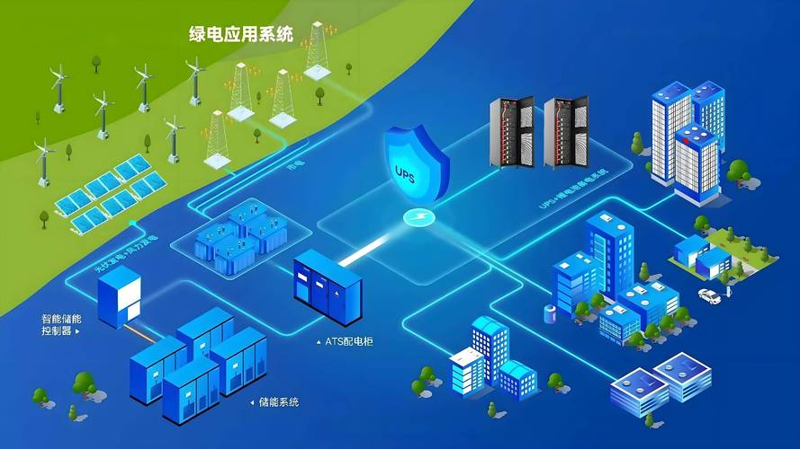 分布式能源系统