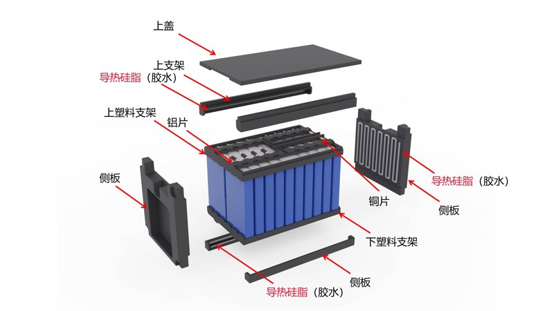 探析固体氧化物燃料电池在能源领域的革命性应用